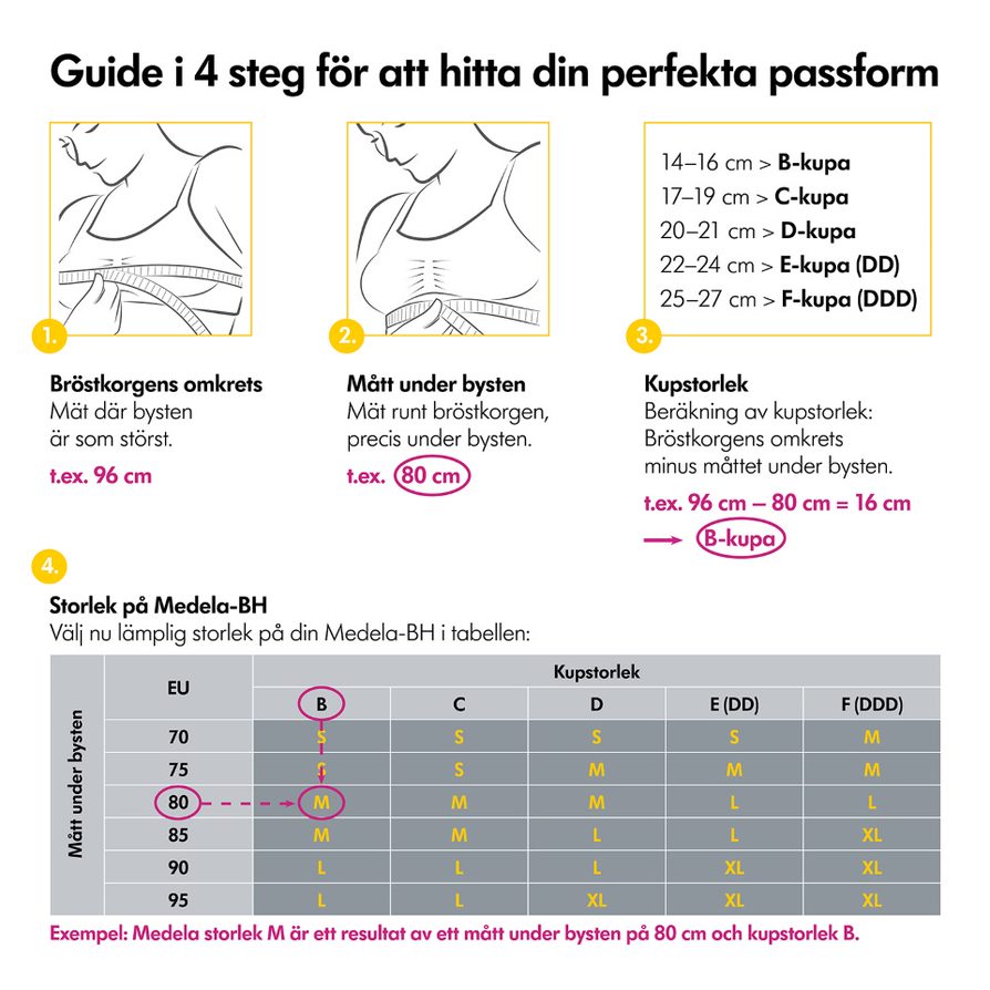 BH Keep Cool Vit Medium - Bild 8